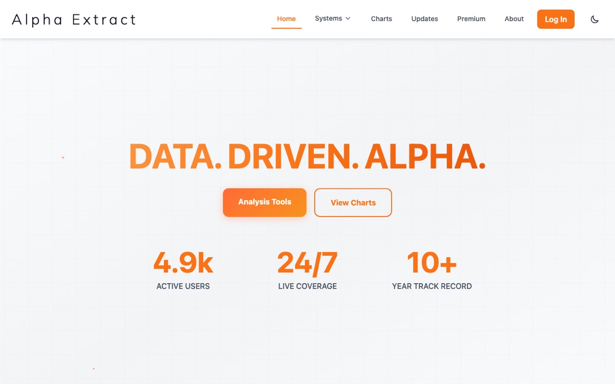 Alpha Extract — analysplattform med live-data